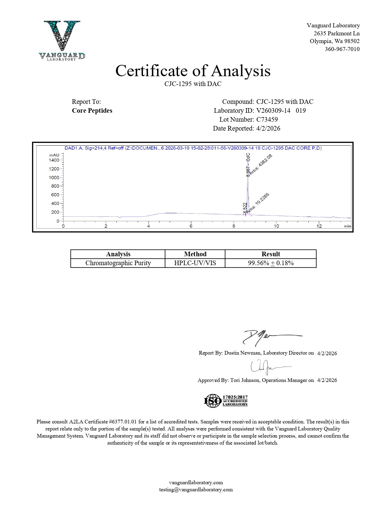 CJC-1295 DAC (5mg) - Certificate of Analysis
