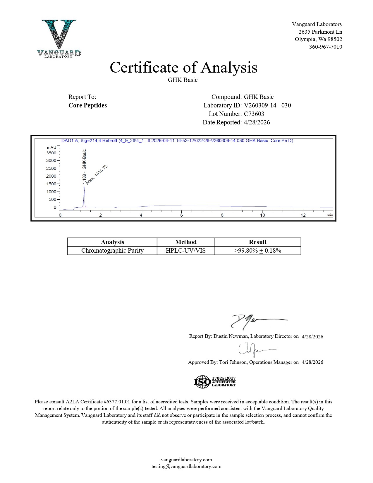 GHK Basic (Tripeptide-1) (200mg) - Certificate of Analysis GHK Basic (Tripeptide-1) (200mg) - Certificate of Analysis